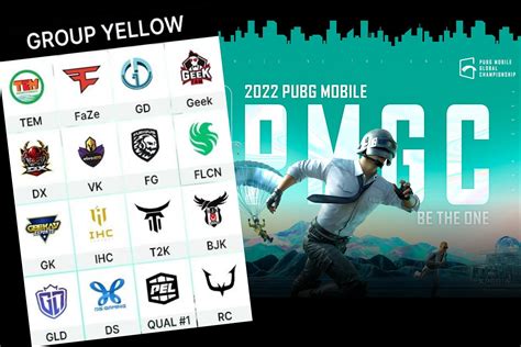 PMGC 2022 League Group Yellow updated points table.